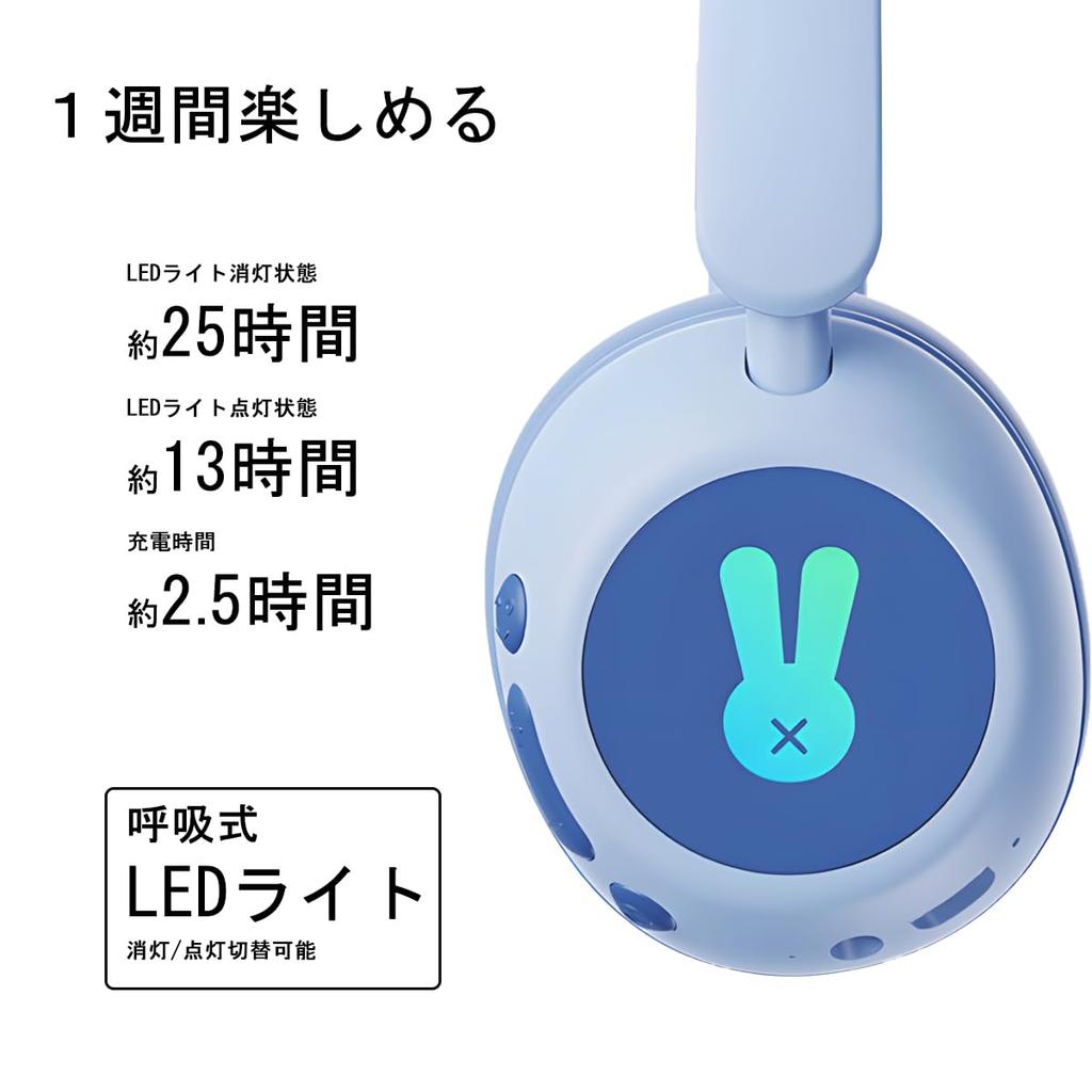 SITOAT Kids' Bluetooth 6.0 Headphones with Kids Mode, 85db Volume Limit, Hearing Protection, and a Built-in Microphone for Calls. Wireless Over-Ear