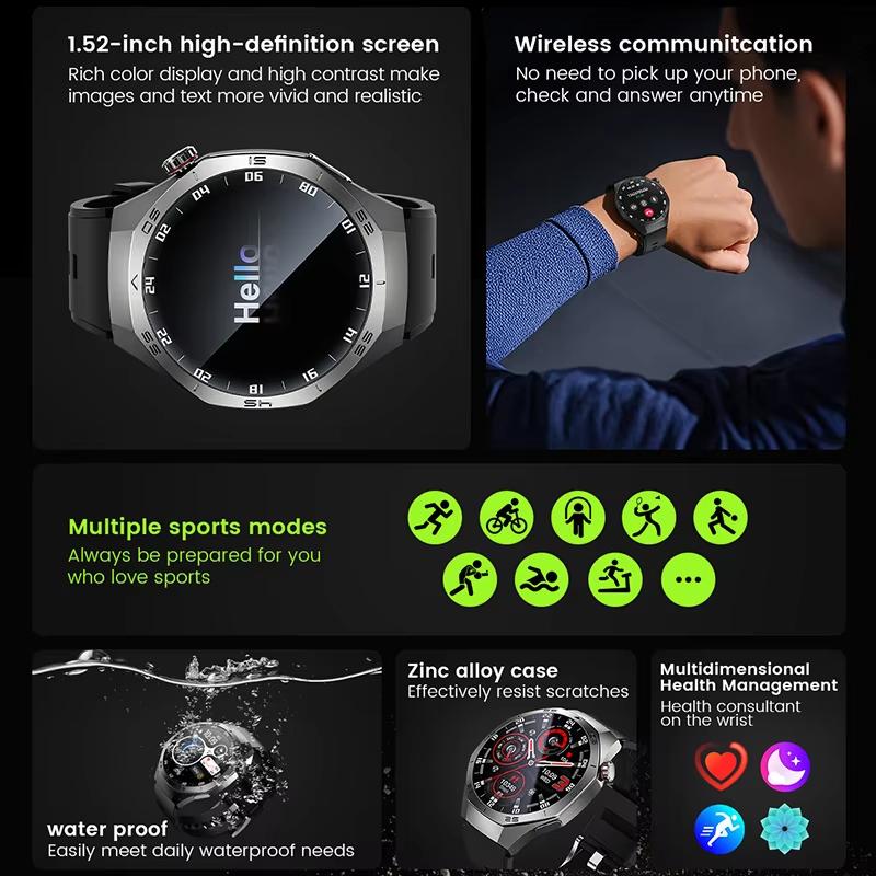 2025 Nouvelle Montre Connectée Homme Tracker GPS Écran AMOLED HD Fréquence Cardiaque Appel Bluetooth NFC Étanche Sports Extérieur Fitness Montre Connectée