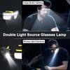 Lunettes Lampe Frontale Rechargeables Avec Capteurs de Mouvement Et Commande Tactile Pour Éclairage Mains Libres Lors d'Activités Extérieures