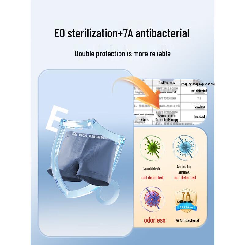 Nuolansendi Disposable Underwear