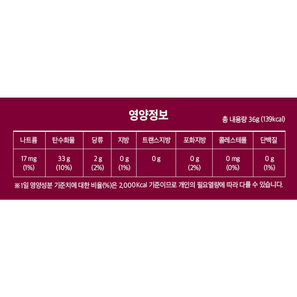 Lab on Lab Mugung Alpha Fit, 60 Tablets, Pack of 2 - Premium Korean Herbal Supplement for Enhanced Vitality