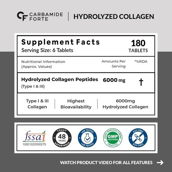 Carbamide Forte Collagen Supplements for Women & Men | Hydrolyzed Collagen Tablets with Type 1 & 3 Collagen Powder | 180 Tablets