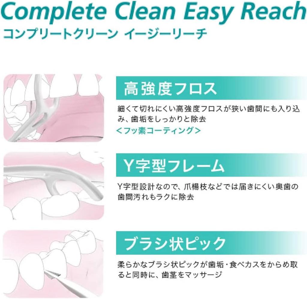 Complete Clean Easy Reach 75 pieces