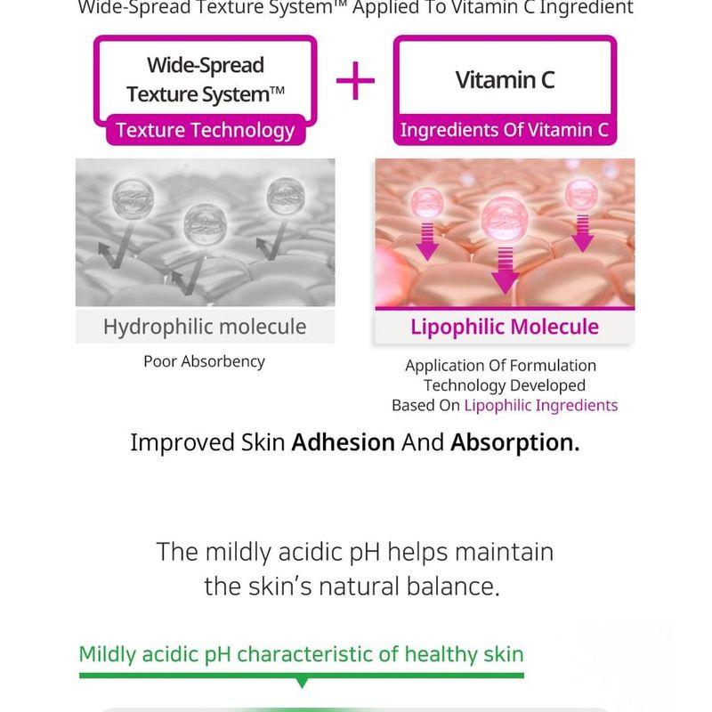 APLB - Exosome Vitamin C EX Serum Set