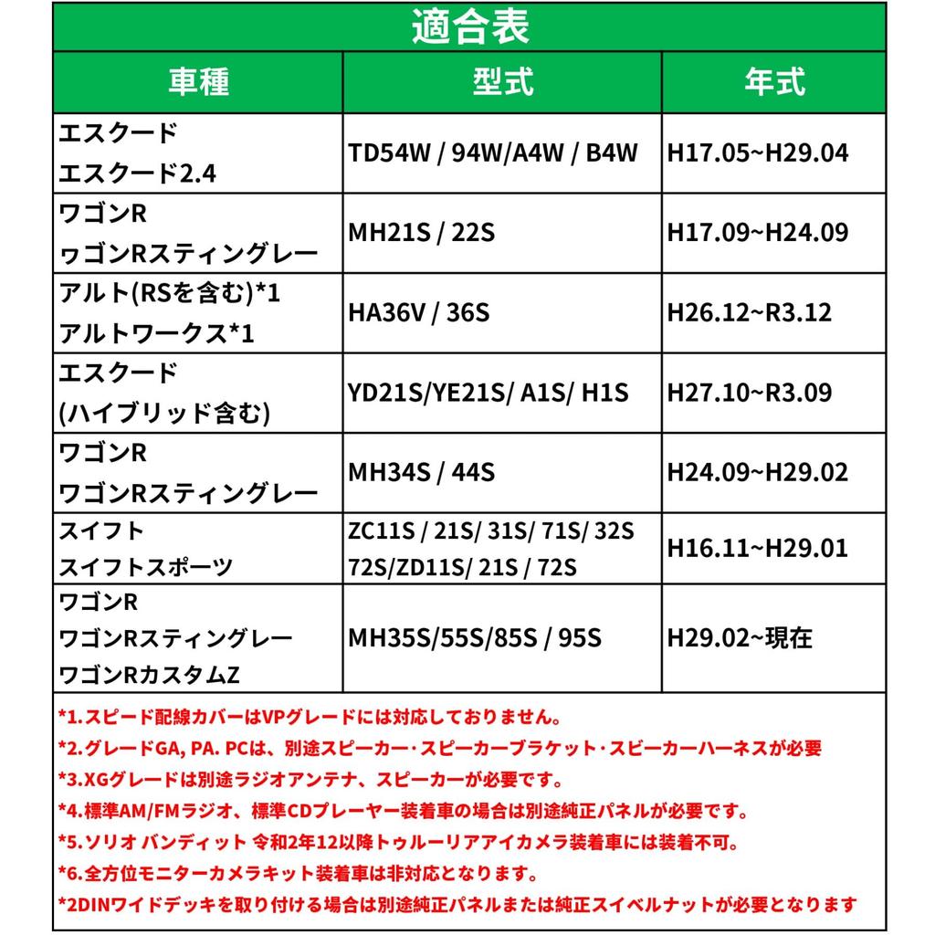 KONPON Compatible with Suzuki Speed 5P Connector, Audio Harness 20P Speed Sensor, Easy Installation,