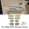 Hyundai Tucson 06-13 4-Deurs Leer Deurklink Wrap & Interieur Opknapping.