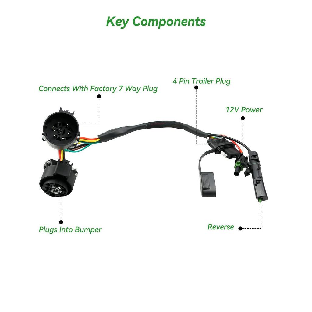 529004 American 7-Pin to 4-Pin Quick Connect Wiring Harness with Reverse and 12V Wires for Truck Trailers.