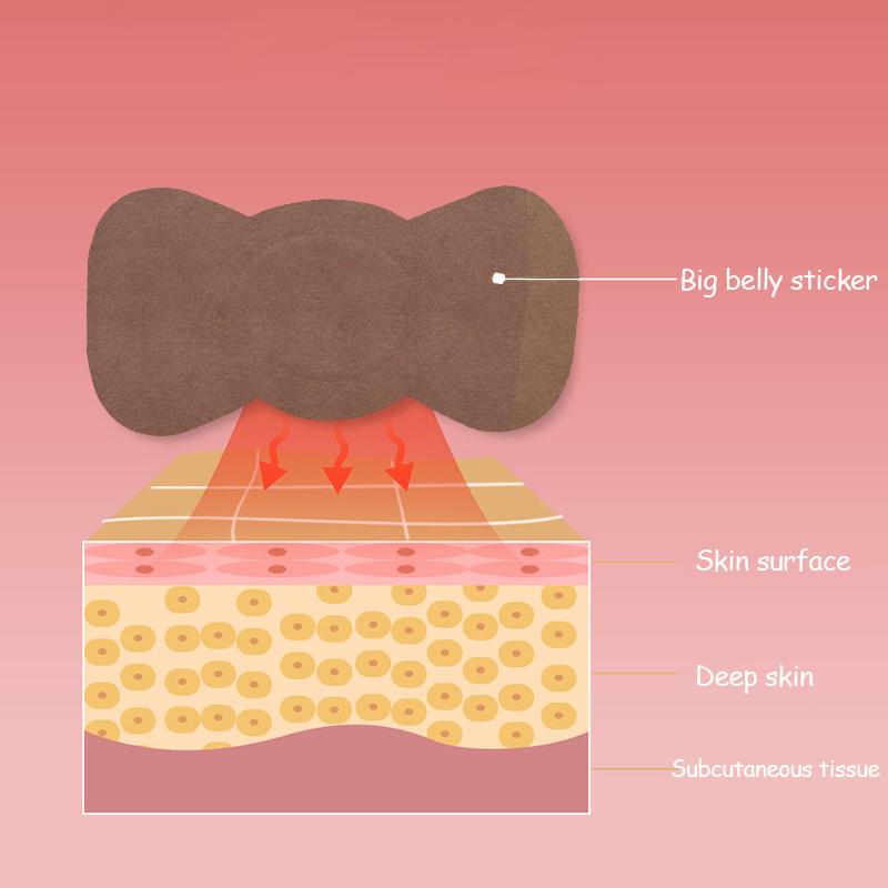 60/12 Pcs Belly Stickers Tummy Slim Patches Waist Abdominal Lymphatic Patches Fast Burning Fat Improve Stomach Belly