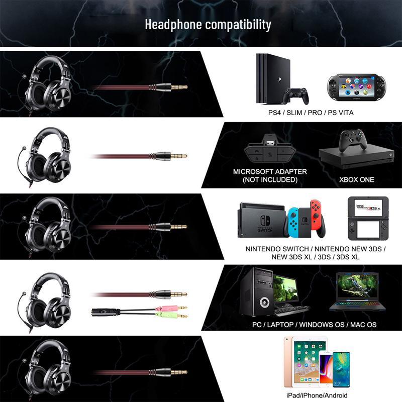 OneOdio DJ Monitoring Wired Over-Ear Headphones with Mic for Studio & Computer