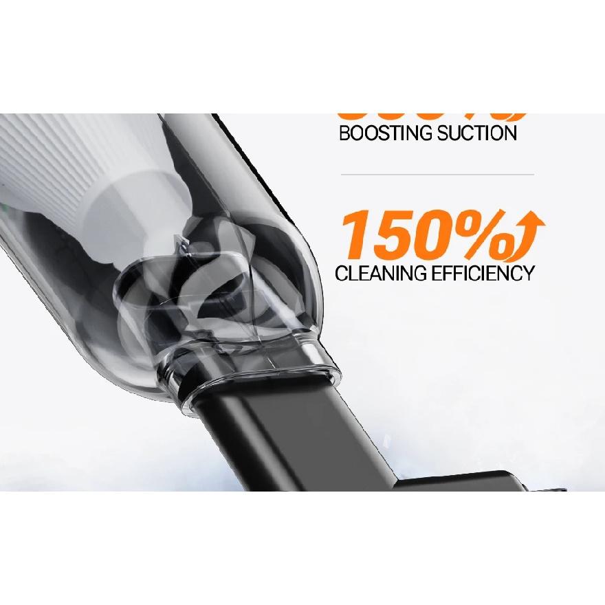 SZUK Car Vacuum Cleaner HandHeld Powerful Portable Cordless Vacuum Cleaner For Car Home Wireless Cleaner Robot Cleaning Machine