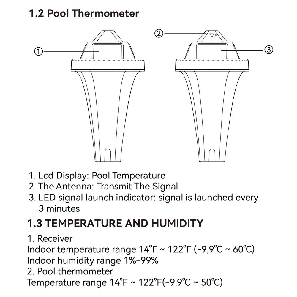 Smart Pool Thermometer for Smart Thermometer Realize Remote Control Connects for HOMGAR APP Need 2.4GHz WiFi