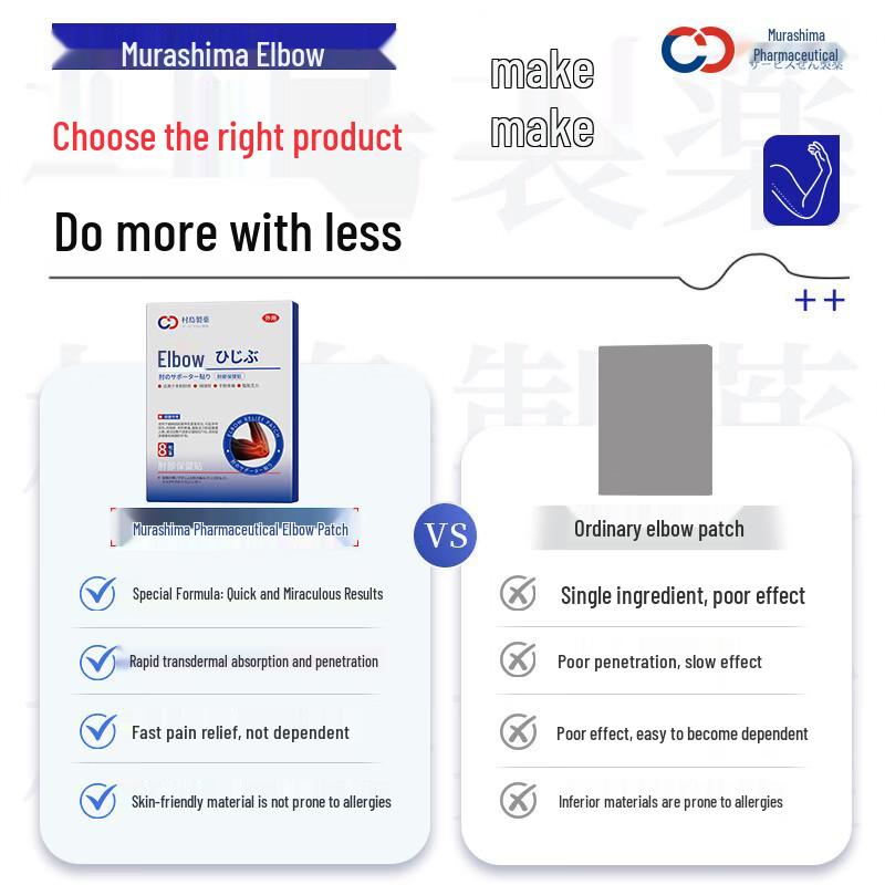 Murashima Medicated Patch for Joint & Tendon Pain