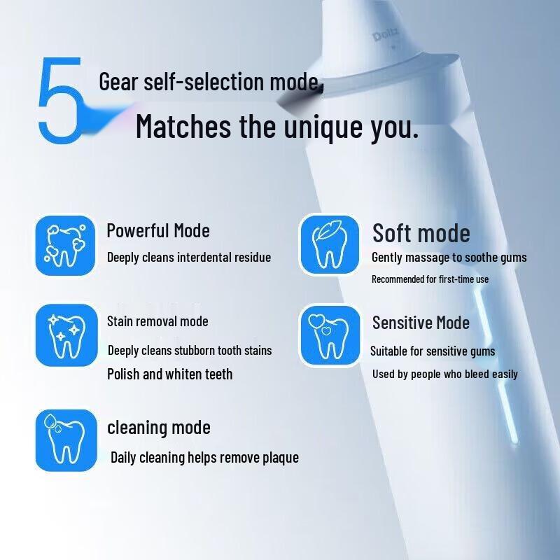 Panasonic EW-DC31 Sonic Electric Toothbrush