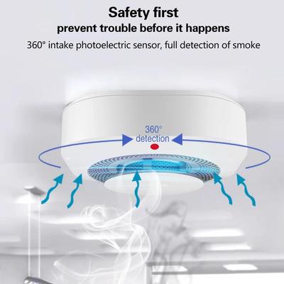 Inteligentny czujnik dymu Tuya: Graffiti Zigbee/WiFi - Bezprzewodowy Alarm Pożarowy