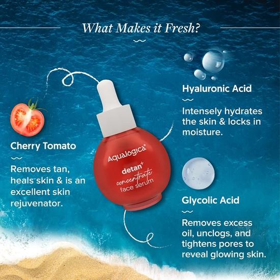 Aqualogica Detan+ Koncentrat Serum do Twarzy dla Mężczyzn i Kobiet - Z Pomidorkami Koktajlowymi i Kwasem Glikolowym do Usuwania Opalenizny - 30 ml