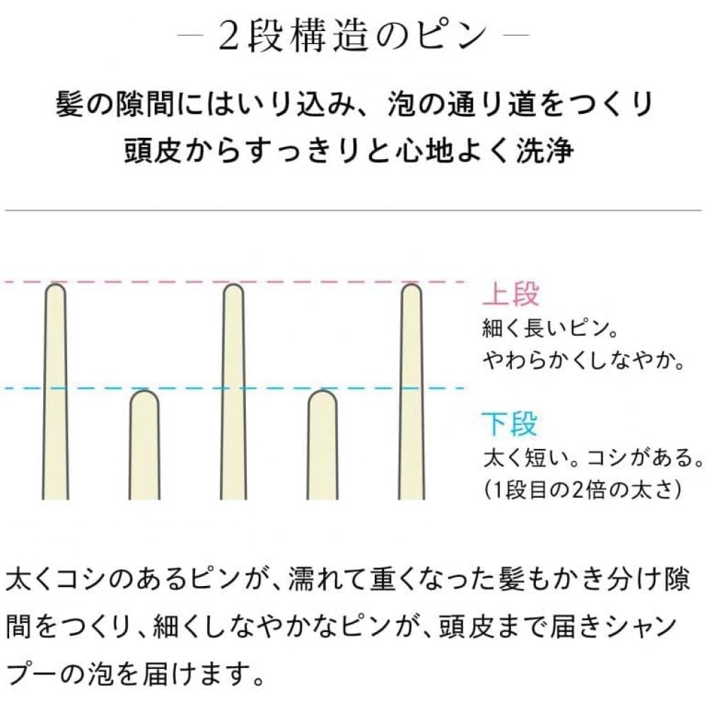 Rifa Shampoo Brush Milk  Emerald 