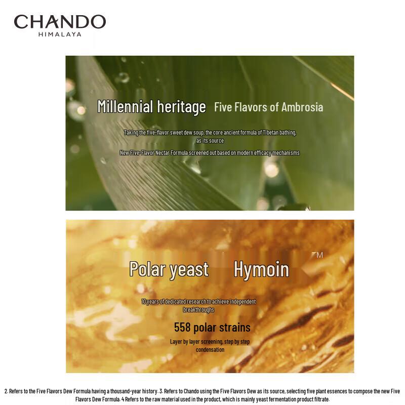 CHANDO Scalp Care Oil Control Anti-Dandruff Shampoo