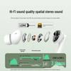 Ugreen T6s Pro Active Noise Cancelling Bluetooth Earbuds
