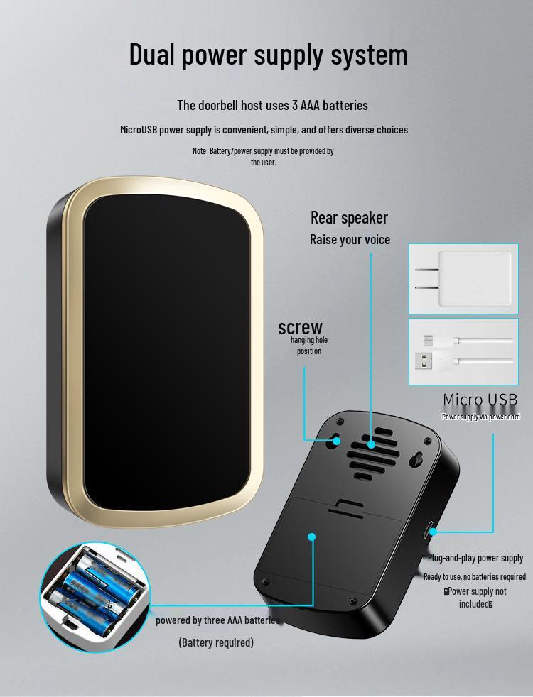 Battery-Powered Wireless Doorbell: Long-Range, One-to-One Remote Control, Home Call Alert, No Plug-In Required