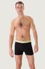 Boxershorts (75400)