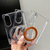 Drehbare magnetische Halterabdeckung für Samsung Galaxy Z Fold 8 Ultra Scharnierabdeckung für Samsung Z Fold 7 ZFold6 5 4 Transparente Hülle