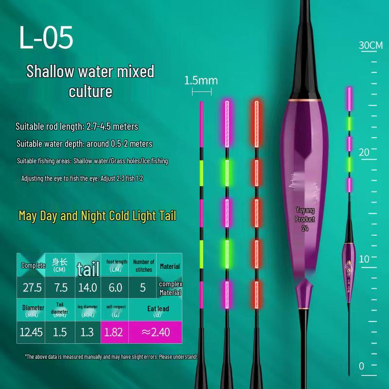Color-Changing Electronic Fishing Float for Day/Night, Ice Fishing, and Shallow Water - Luminous Float for Carp and Crucian Carp.