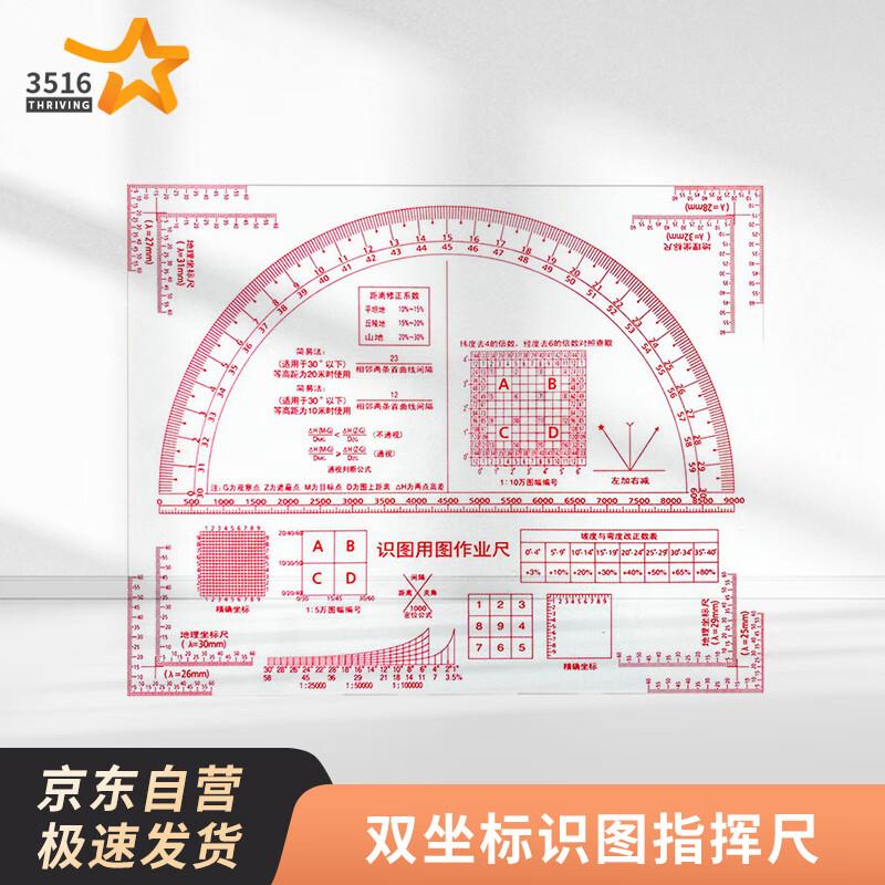 Military Map Reading & Topography Rulers