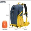 Genți funcţionale – Rucsacuri pentru turism și alpinism