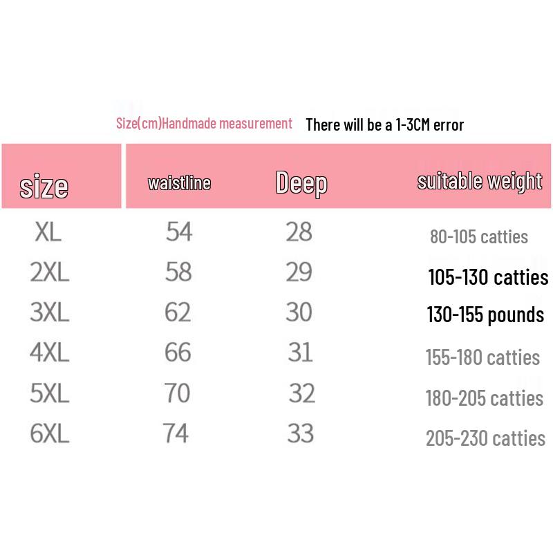 Plus Size High Waist Cotton Briefs for Middle-aged & Elderly Women - Breathable Tummy Control