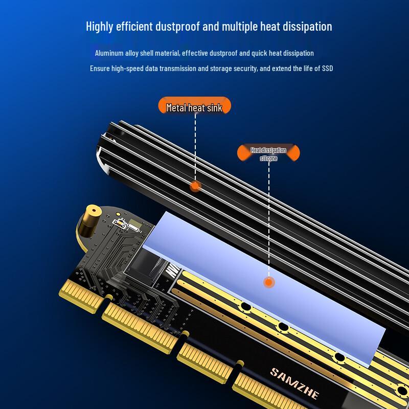 SanZhe PCIe to M.2 NVMe SSD Adapter Card