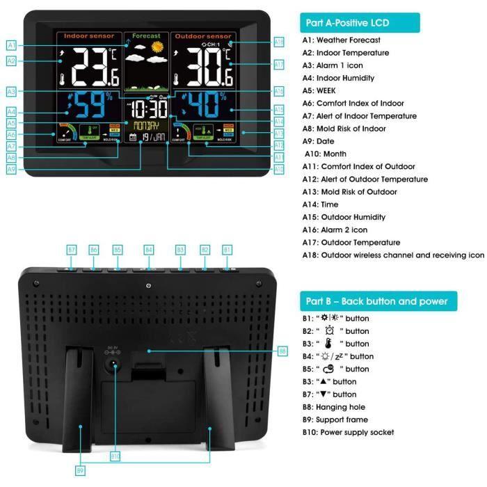 Station Météo - Sans Fil - Capteur Extérieur - LCD Coloré - Alarme - Température &amp; Humidité