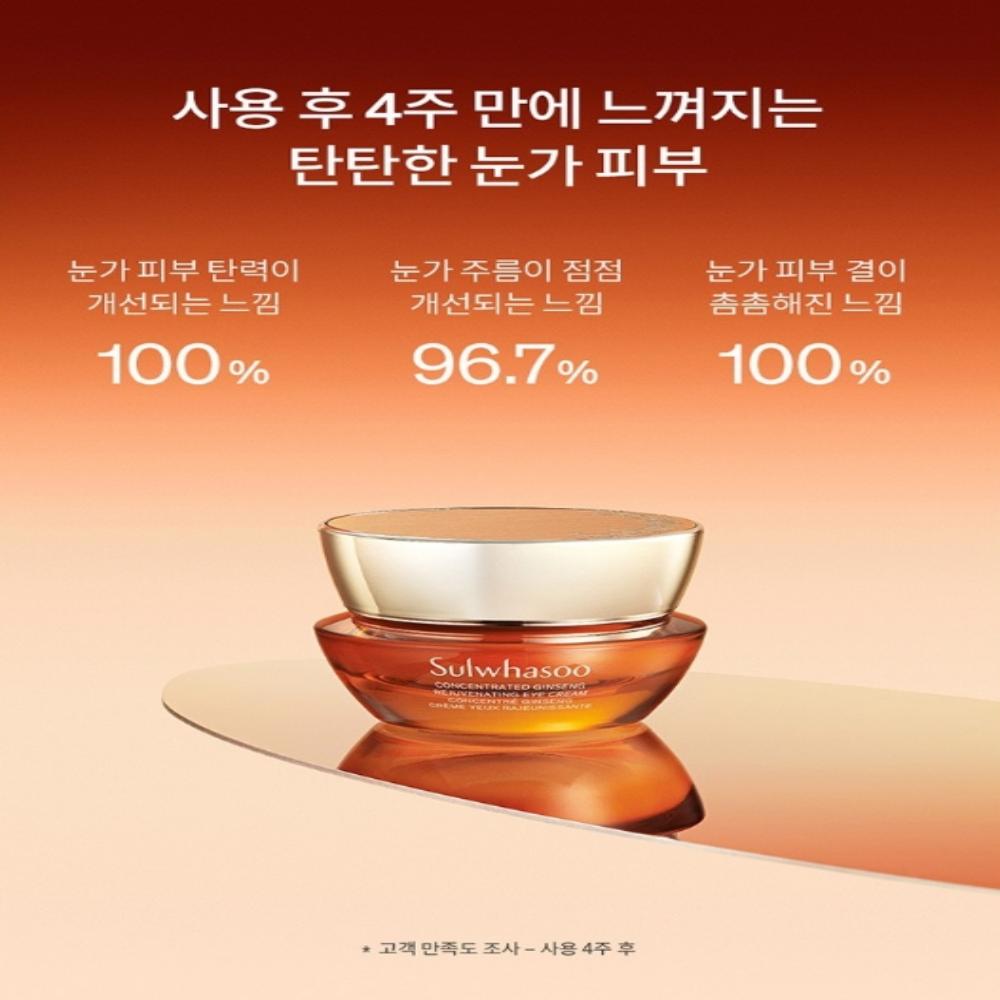Sulwhasoo Concentrated Ginseng Renewing Eye Cream EX 15ml
