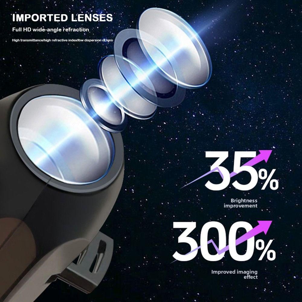 5V USB Powered LED Halloween Lamp Projector Lamp LED Light Atmosphere Light Projector Decorative Light Atmosphere Creation