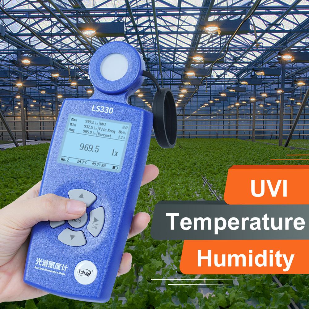 Super Large Range Llluminance Meter, 0-1000000 Lx/Fc, Colour Temperature Tester, Digital Lumen Tester, For Lighting Inspection