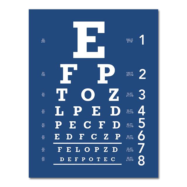 Snellen Eye Chart  Gifts Vintage Optometry Eye Chart Canvas Painting Wall Pictures Eye Doctor Art Prints Eye Clinic Decor