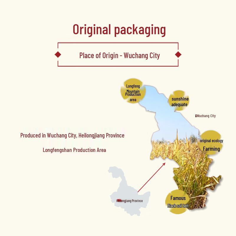 Longlun New Wuchang Fragrant Japonica Rice
