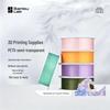 Printare 3D – Fire pentru imprimante 3D