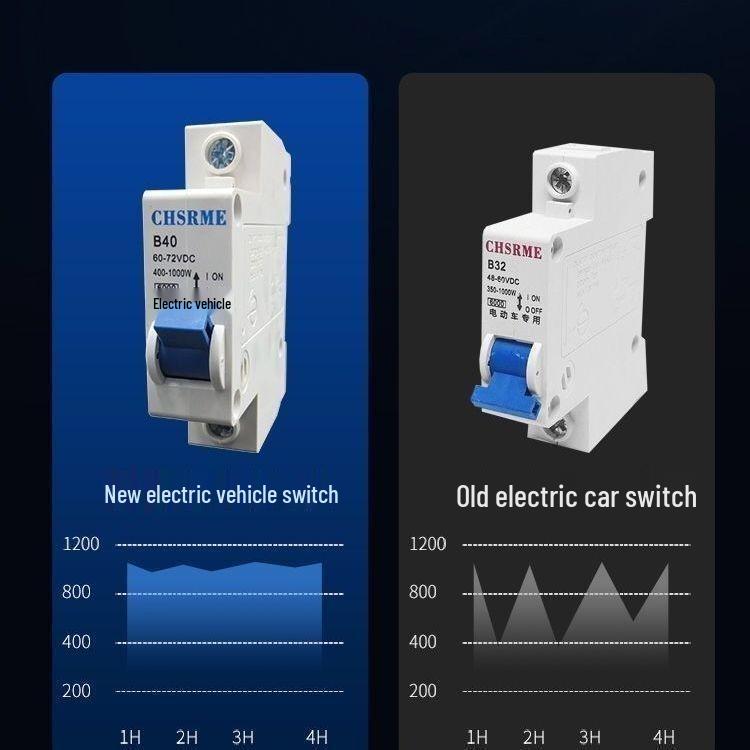 Electric Vehicle Circuit Breaker 48V-72V 32A-63A Battery DC Overload Protection