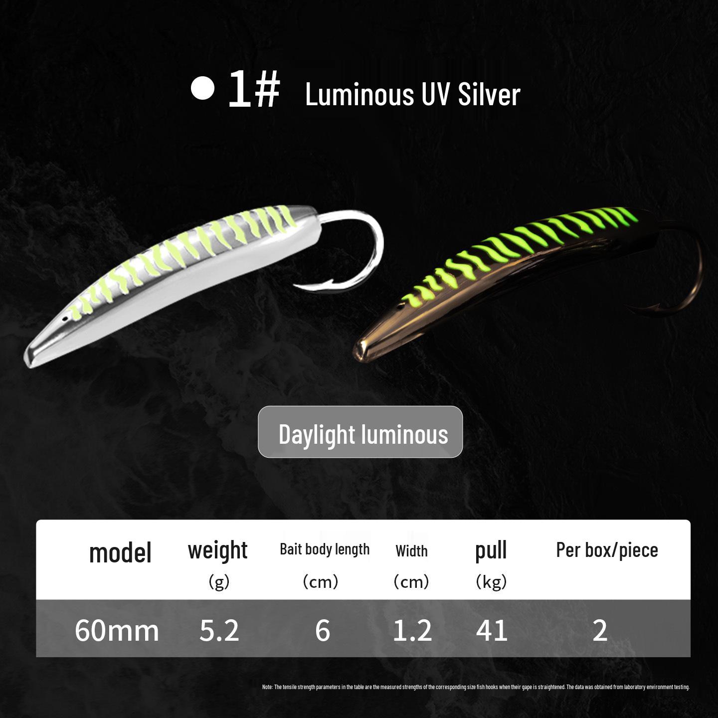 Yikuda Bionic Cyan Blue Angle Bow Fishing Lure - Fast Twitching Iron Plate for Mackerel & Spanish Mackerel