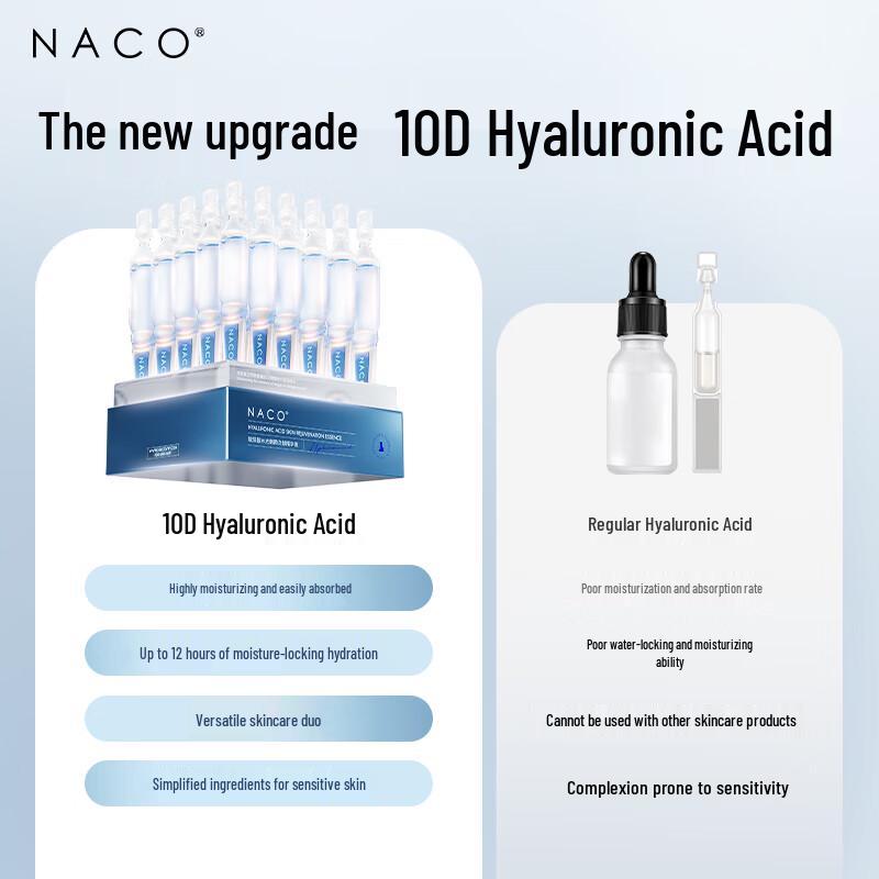 NACO Hyaluronic Acid Daily Hydrating Serum (Single-Use Ampoules)