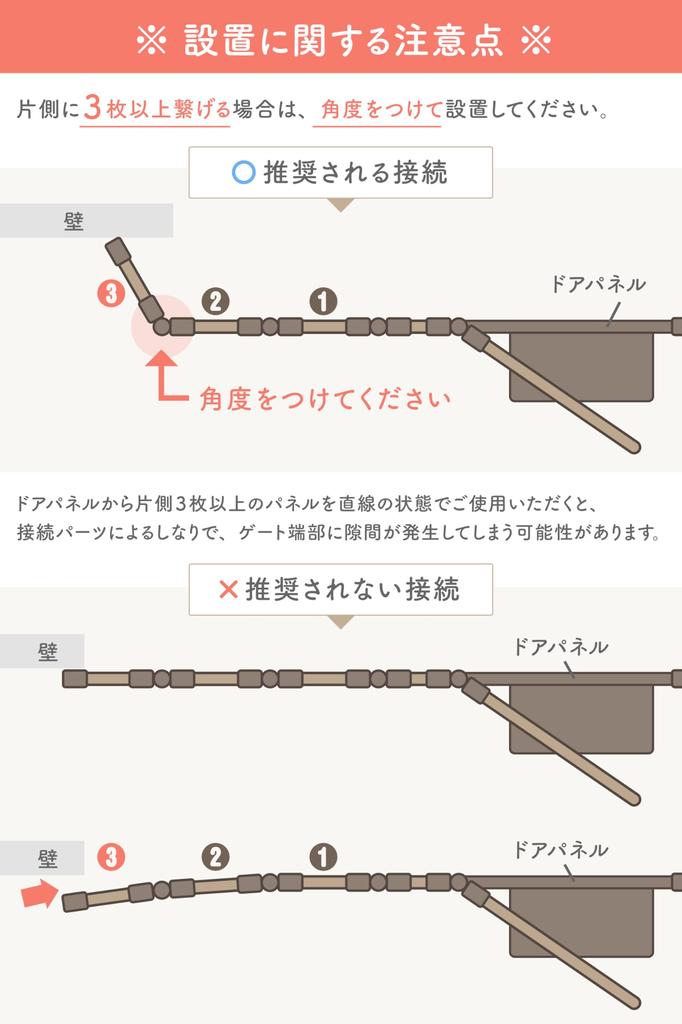 Okudake Doors Woody Dedicated Additional Panel M (Natural)