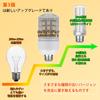 OKALUMI [Rechnung mit ausgewiesener Mehrwertsteuer möglich] 2er-Pack LED-Birnen, E26-Sockel, 200W Äquivalent, 3000lm, LED-Maiskolbenlicht, Maiskolbenförmige Garagenleuchte, 3000K Warmweiß