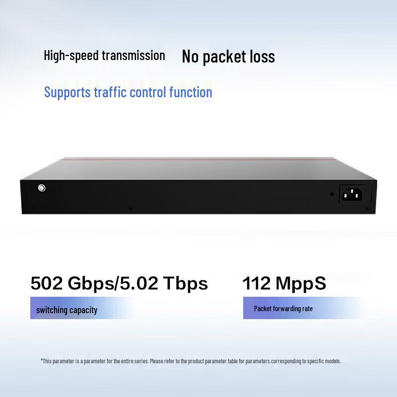 

Huawei Kunling Managed Ethernet Switch