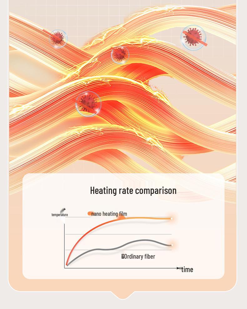 Rainbow Electric Heating Hand Warmer & Hot Water Bottle - Portable and Explosion-Proof
