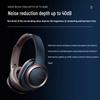 Cleer ENDURO ANC Wireless Noise-Cancelling Headphones