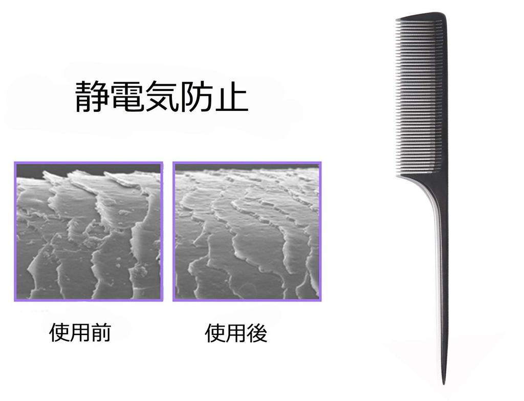 XSYMX Professional Cutting Hair Comb for Wet and Dry 1 Piece Comb, Easy-to-Use Hairdressers, Anti-Static, Use, Black, (x 1)