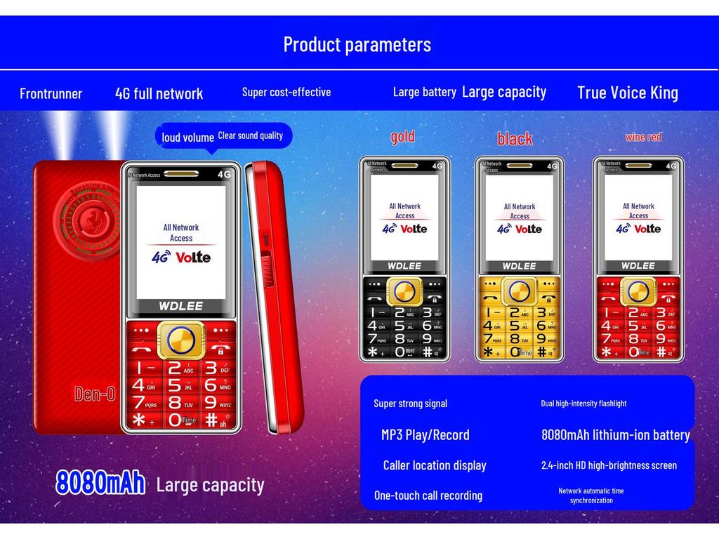 Wandeli N11 4G Senior Phone: Large Font, Loud Sound, Bar Key Design for Elderly