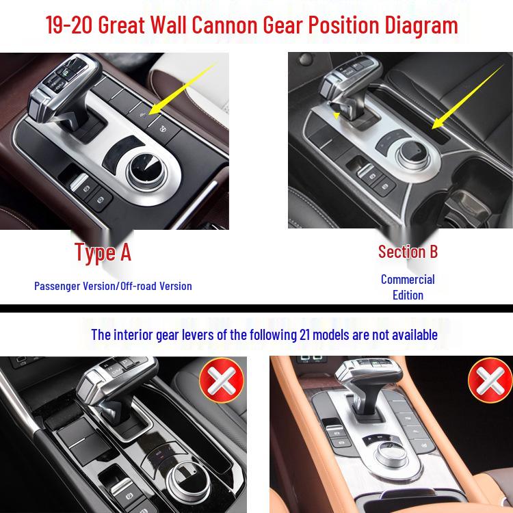 19-20 Great Wall Cannon Interior Modification Stickers for Center Console Gear