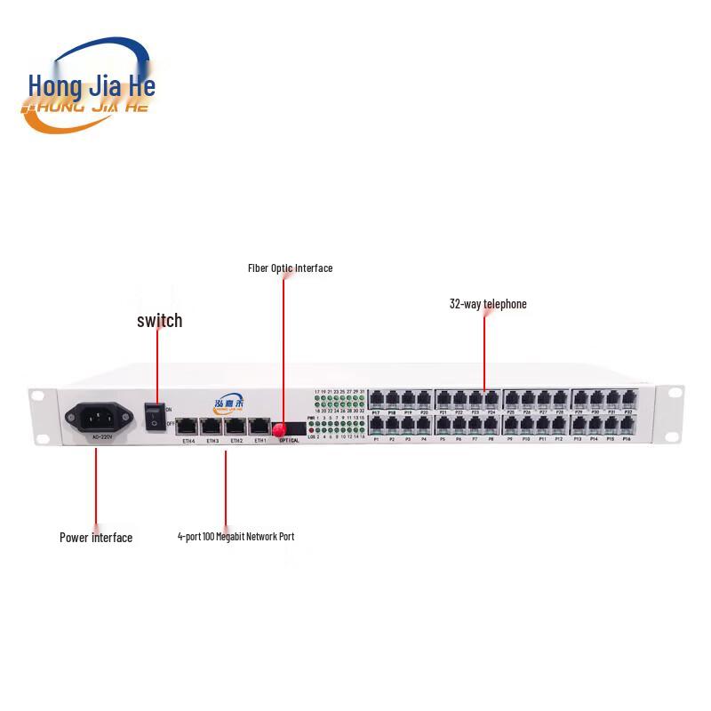 HongJiaHe JH-P32FE4 32-Channel Telephone & 4-Port Ethernet Fiber Optic Modem