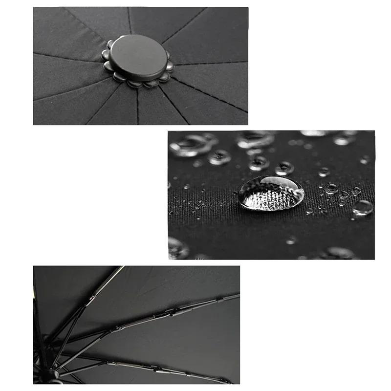 Umbrelă Auto Pliabilă Automată Rezistentă la Vânt Parasolar Pentru Mercedes-Benz A C E S V Class AMG GLC Sprinter ML SLK CLS GLA GLK SL Vito